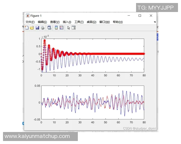 孔帕尼强调迪亚斯无需负荷管理我将减少训练参与频率